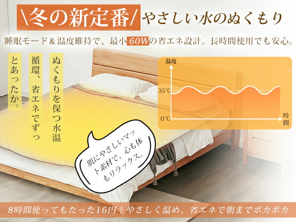 楽天市場】＼在庫一掃特価18,800円→最安9,980円!!／【3秒速熱・ゼ口