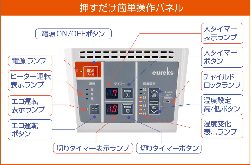 楽天市場】オイルヒーター ユーレックス 日本製 12フィン LF12ES（IW