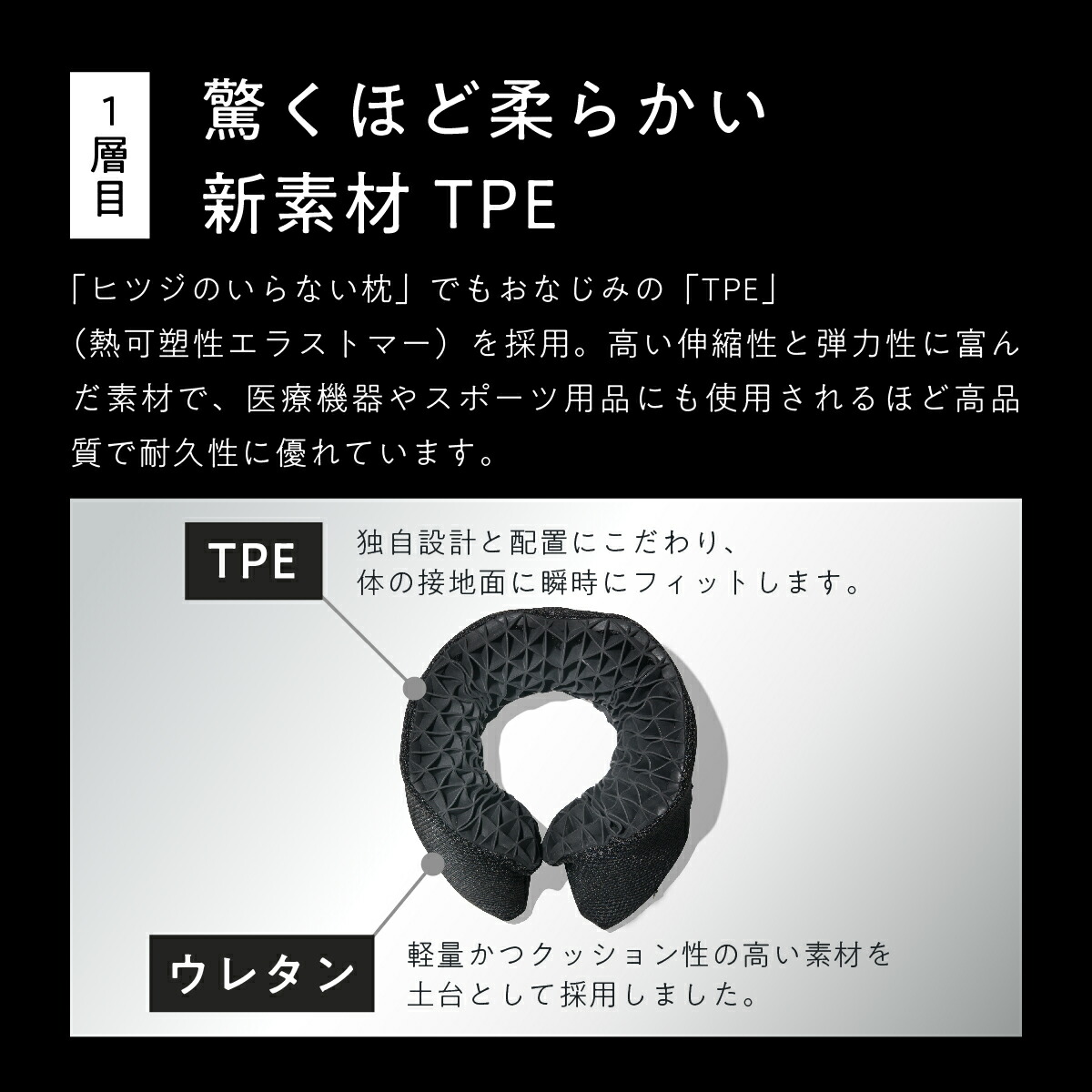 楽天市場】【LINE500円OFFクーポン】 ネックピロー ギフト 飛行機 車