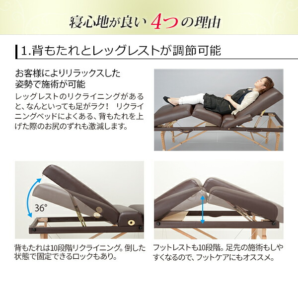 楽天市場】Premium 折りたたみ リクライニングベッド COMODO 木製 有孔