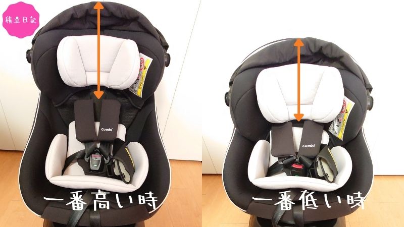 ひぃ】 コンビ クルムーヴ ISOFIX エッグショック Neo クルムーヴ