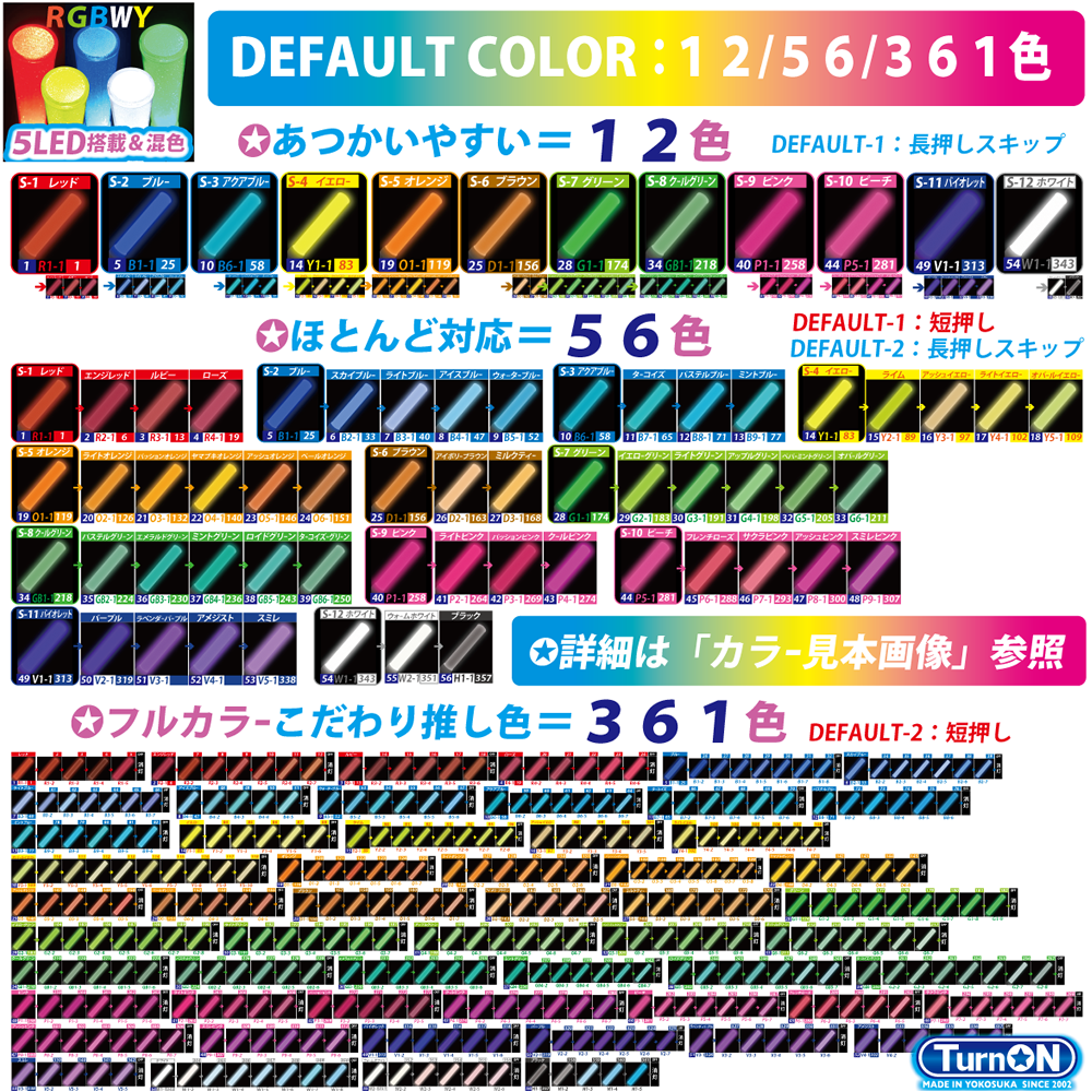 Samanthaコラボ マジカルペン ミニマジカルペンライト ディアソムニア