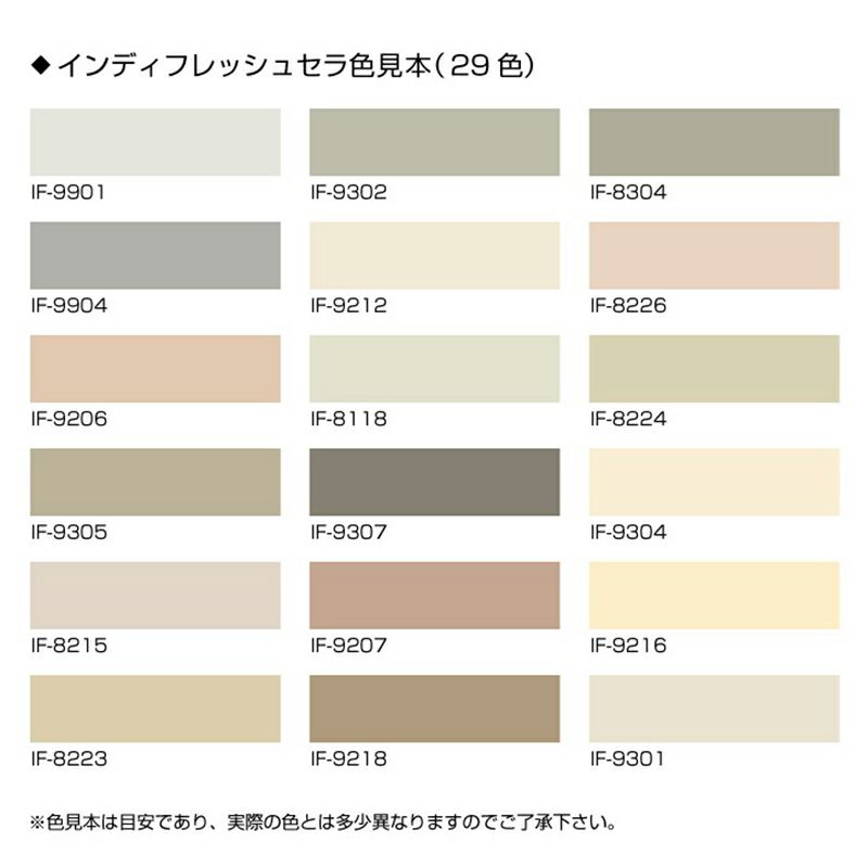 日本ペイント インディフレッシュセラ 標準色 20kg 砂壁改修用シリコン