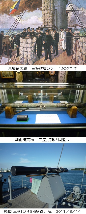 日本の測量史 航海用測量機器