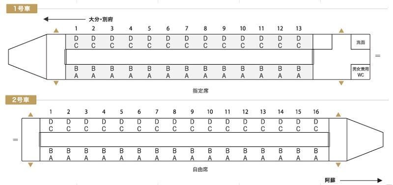 JR四国 特急用指定席・自由席サボ（キハ181系、キハ185系） JR四国