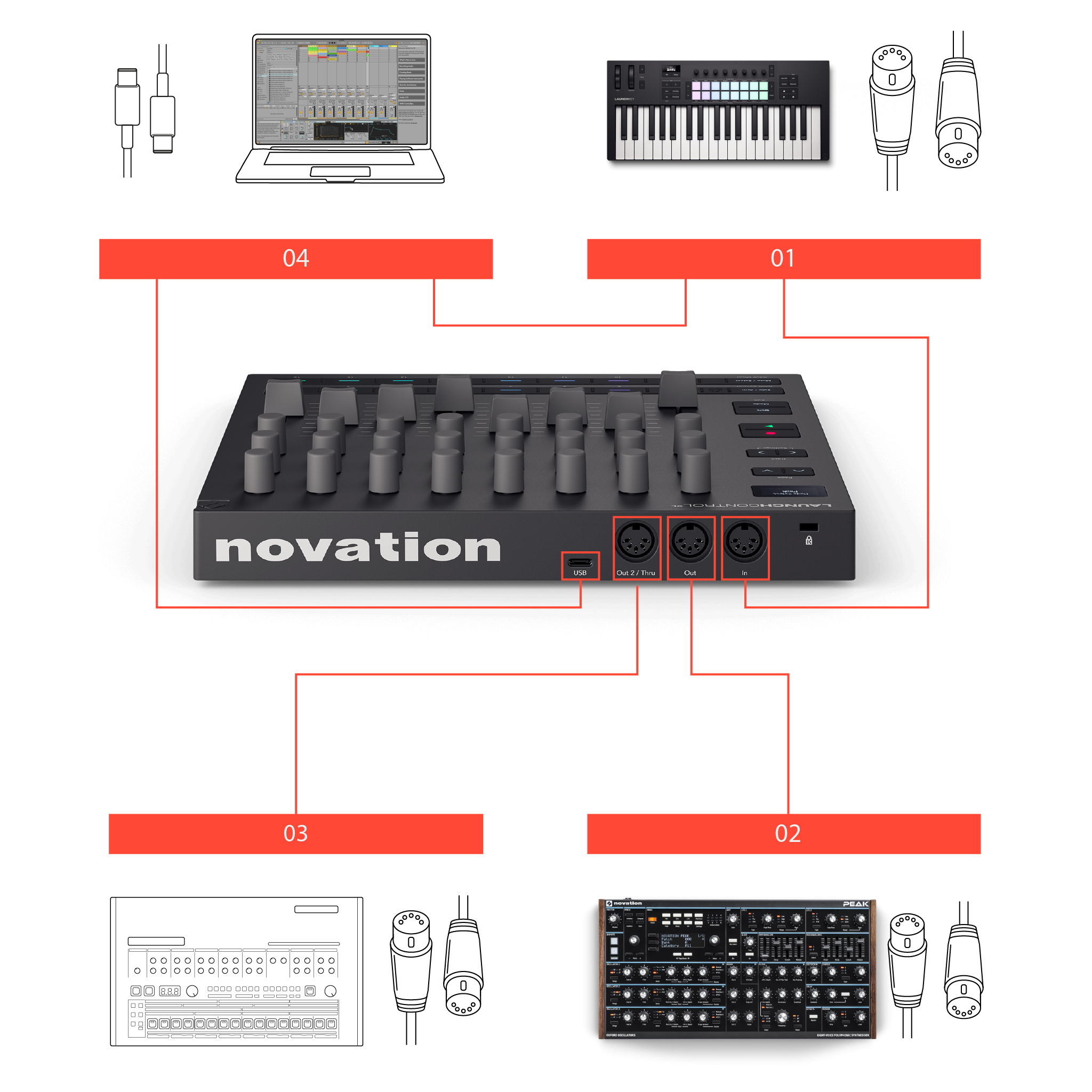 Launch Control XL 3をDAW以外で使用する – Novationユーザーガイド