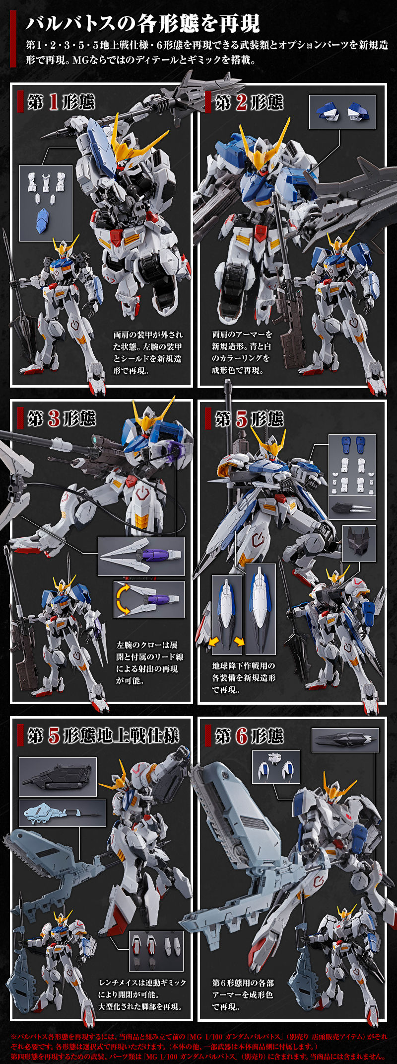 MG 1/100 ガンダムバルバトス用 拡張パーツセット 本日6月17日 13時