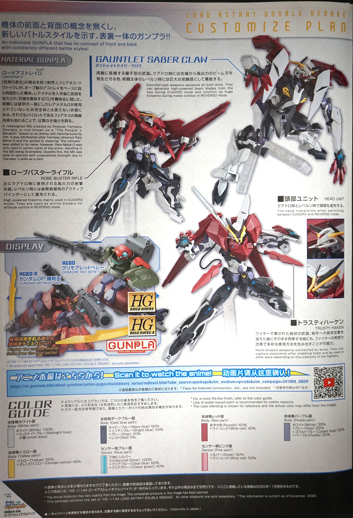 HG ガンダムダブルオースカイメビウス ロードアストレイダブルリベイク