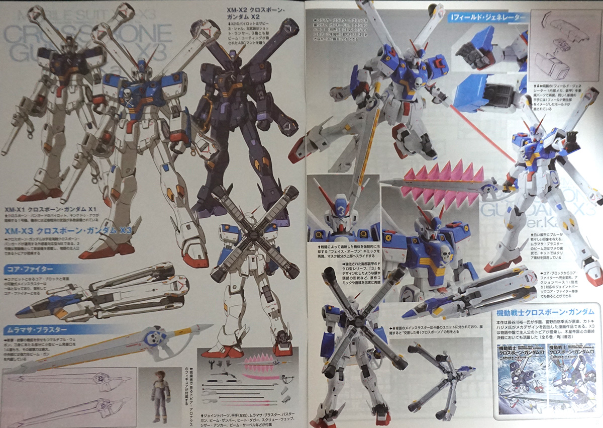 MG クロスボーンガンダム X3 ver.ka レビュー 開始！！