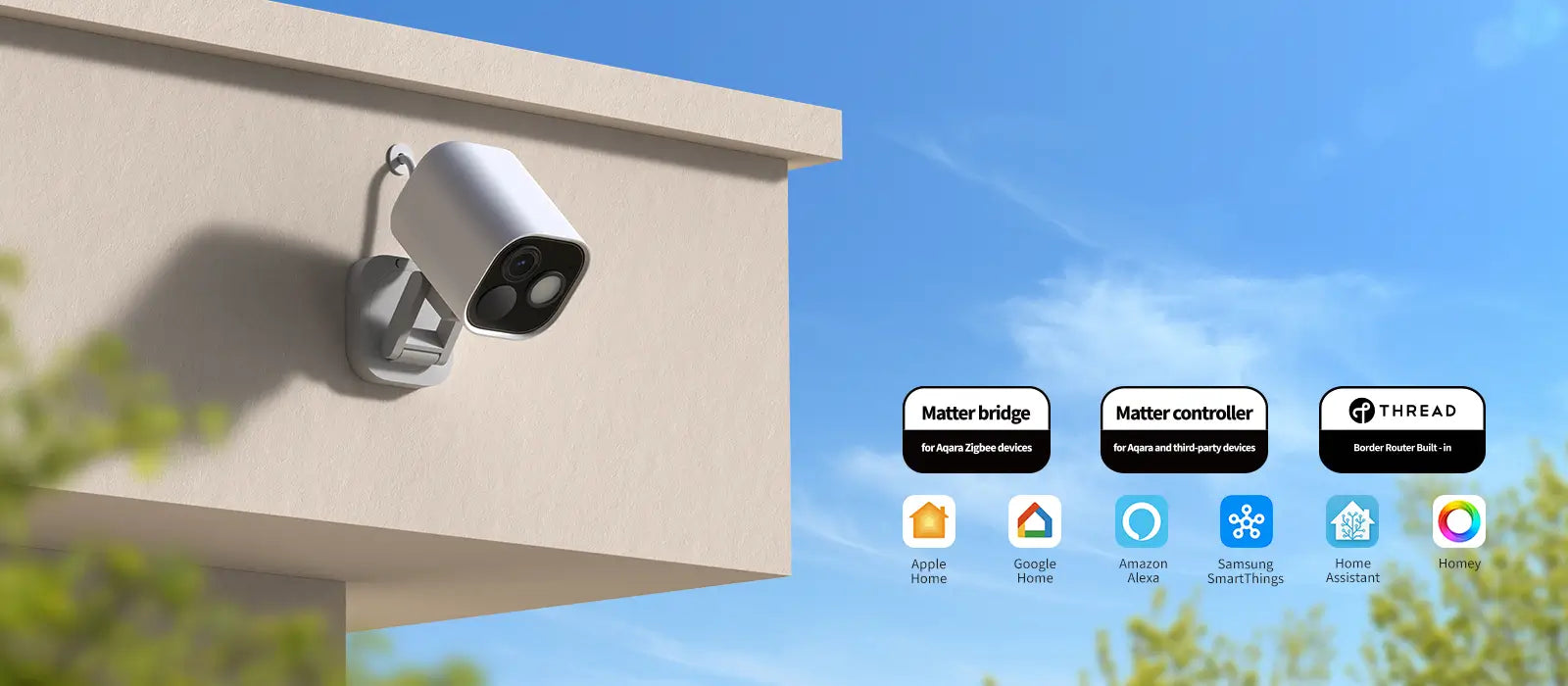 Aqara Camera Hub G5 Pro - Smart Security with True Color Night