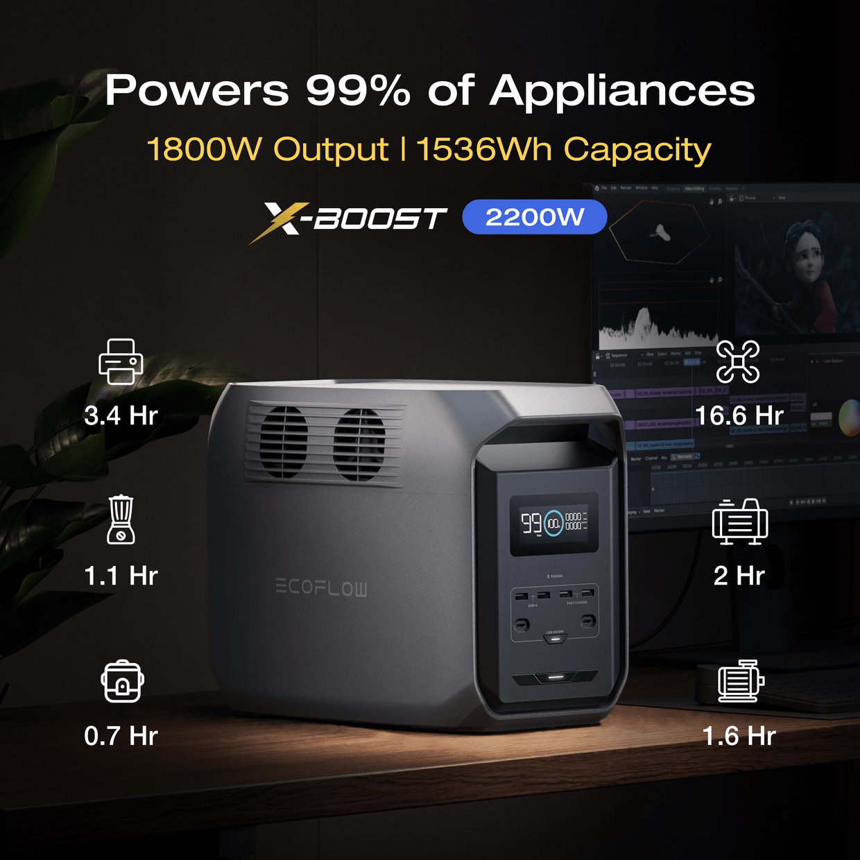EcoFlow DELTA 3 1500 Portable Power Station | EcoFlow US