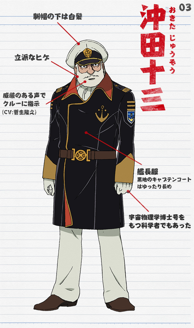 キャラクタープロップ 宇宙戦艦ヤマト 沖田十三 艦長席上のレリーフ