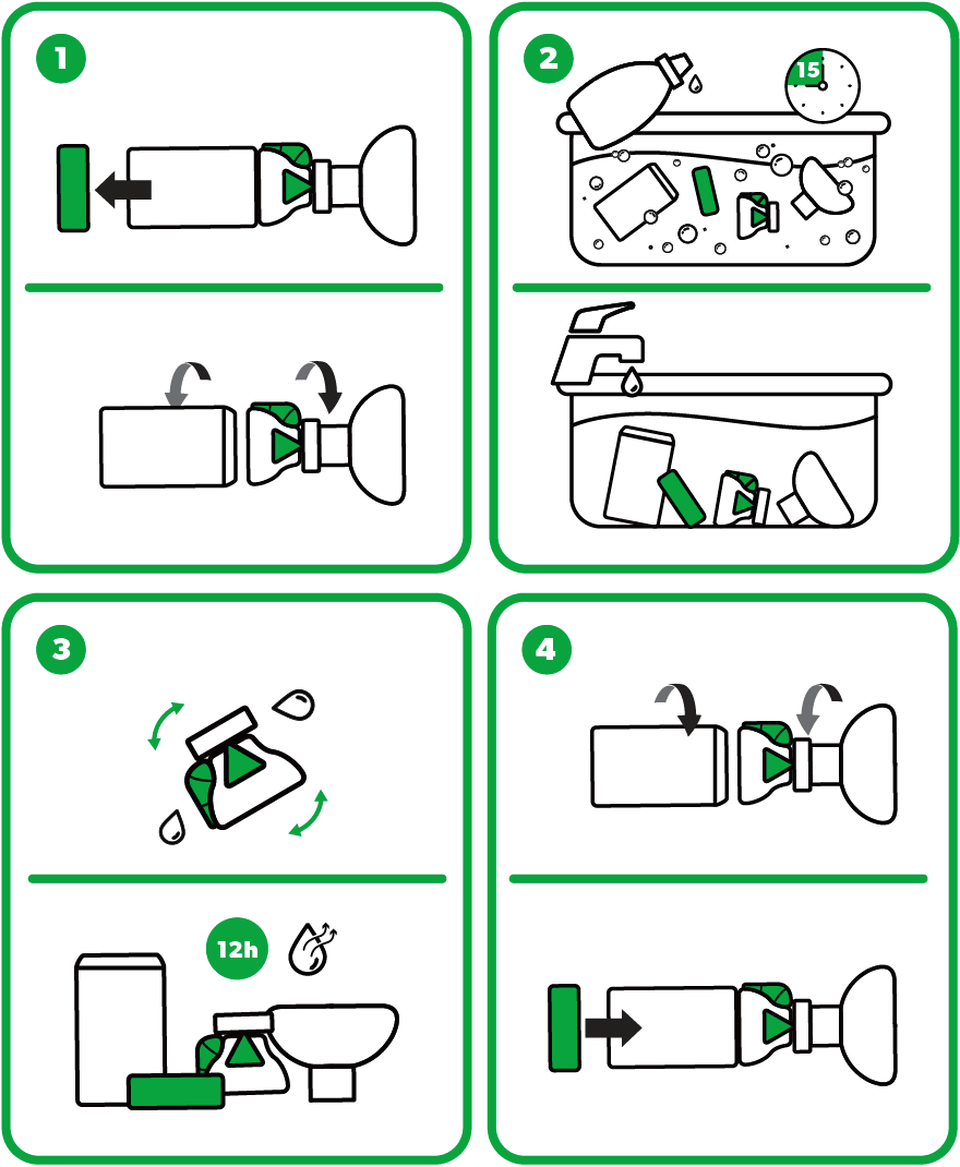 エアロキャット・エアロドッグ - 患部に直接薬剤を届け、安全な疾患管理を