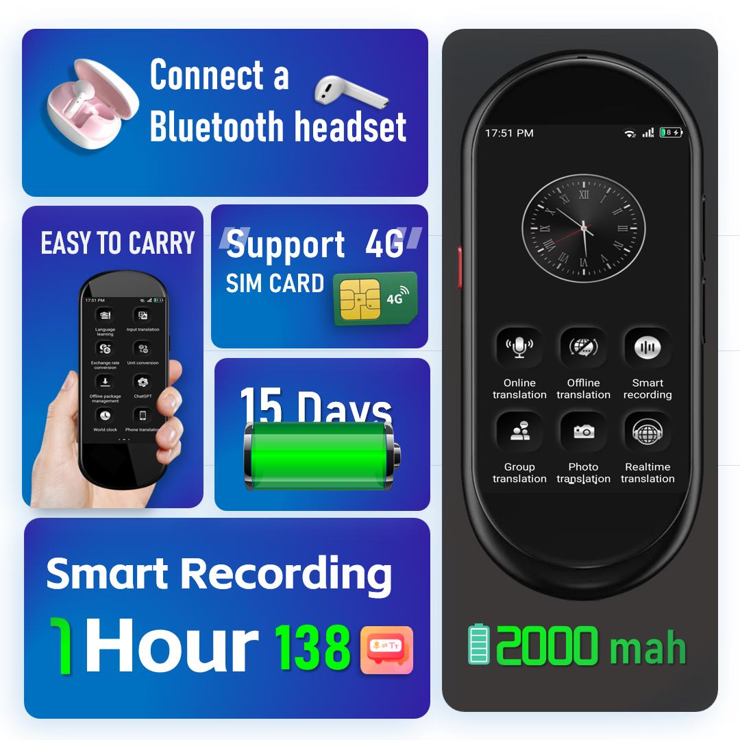 Upgrade Voice Translator AI Chat-GPT Multi-language Offline Talking Ma