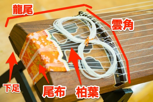 お琴の部品 お琴の部品 付属品 - 箏（琴） – サトウ楽器