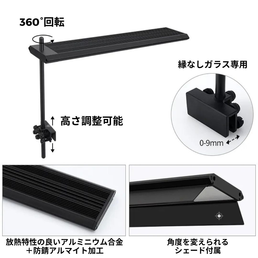 S300-450 RGB TH – WEEK AQUA