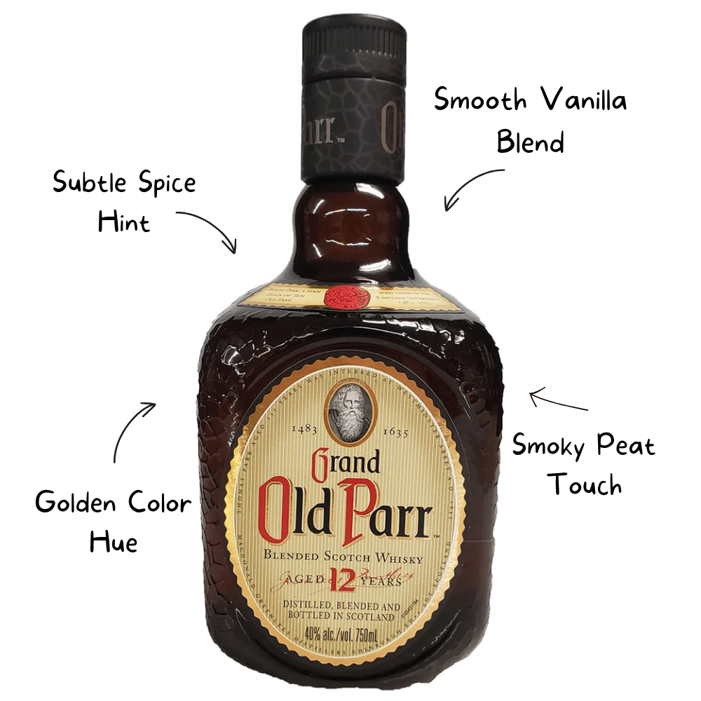 Buy Grand Old Parr 12yr Online Delivery – WhiskeyD