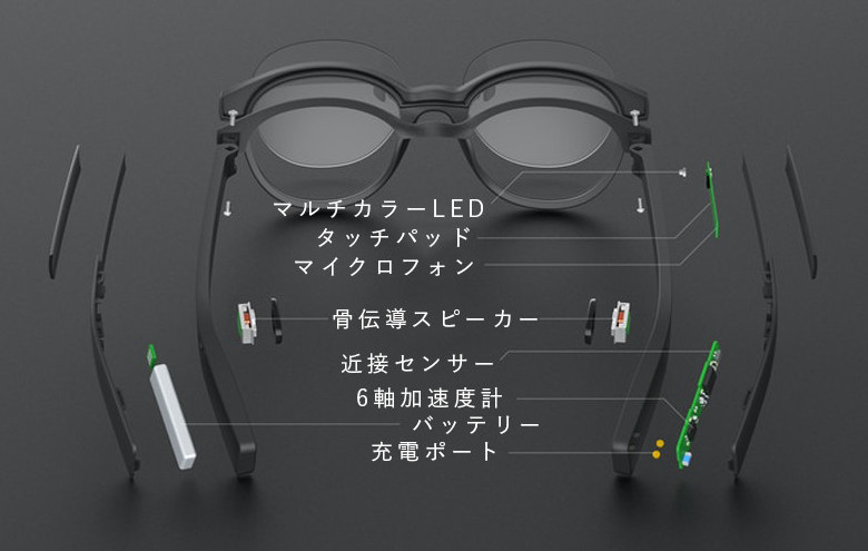 Vue Smart Glasses － 骨伝導スピーカーを内蔵したスマートグラス