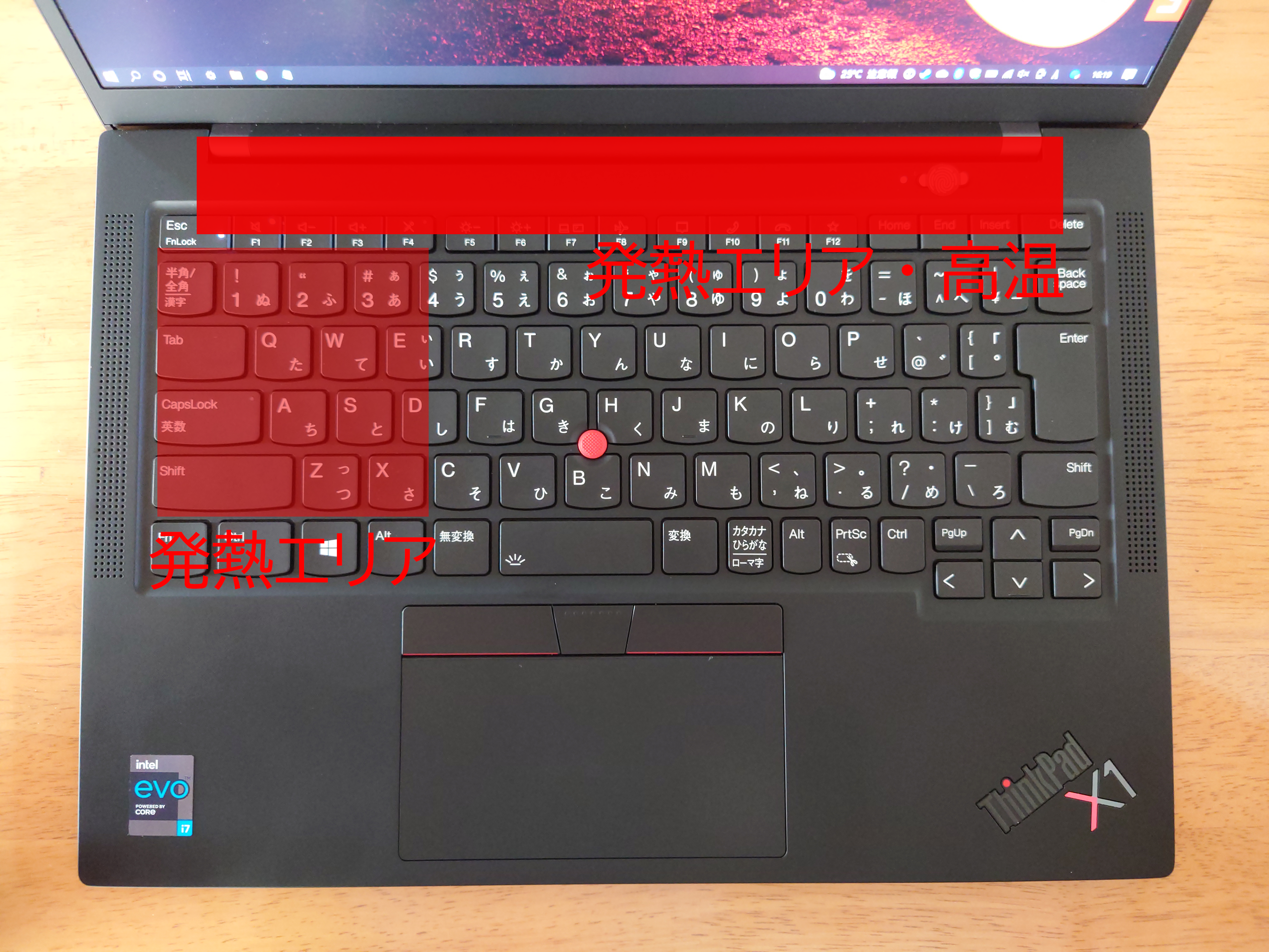 ほぼ未使用】Core i7 |タッチパネル| X1 Carbon Gen 9 ThinkPad X1