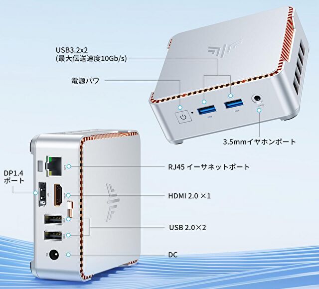 NiPoGi E2 ミニPC 実機レビュー。Twin Lake N150を搭載、低価格ながら