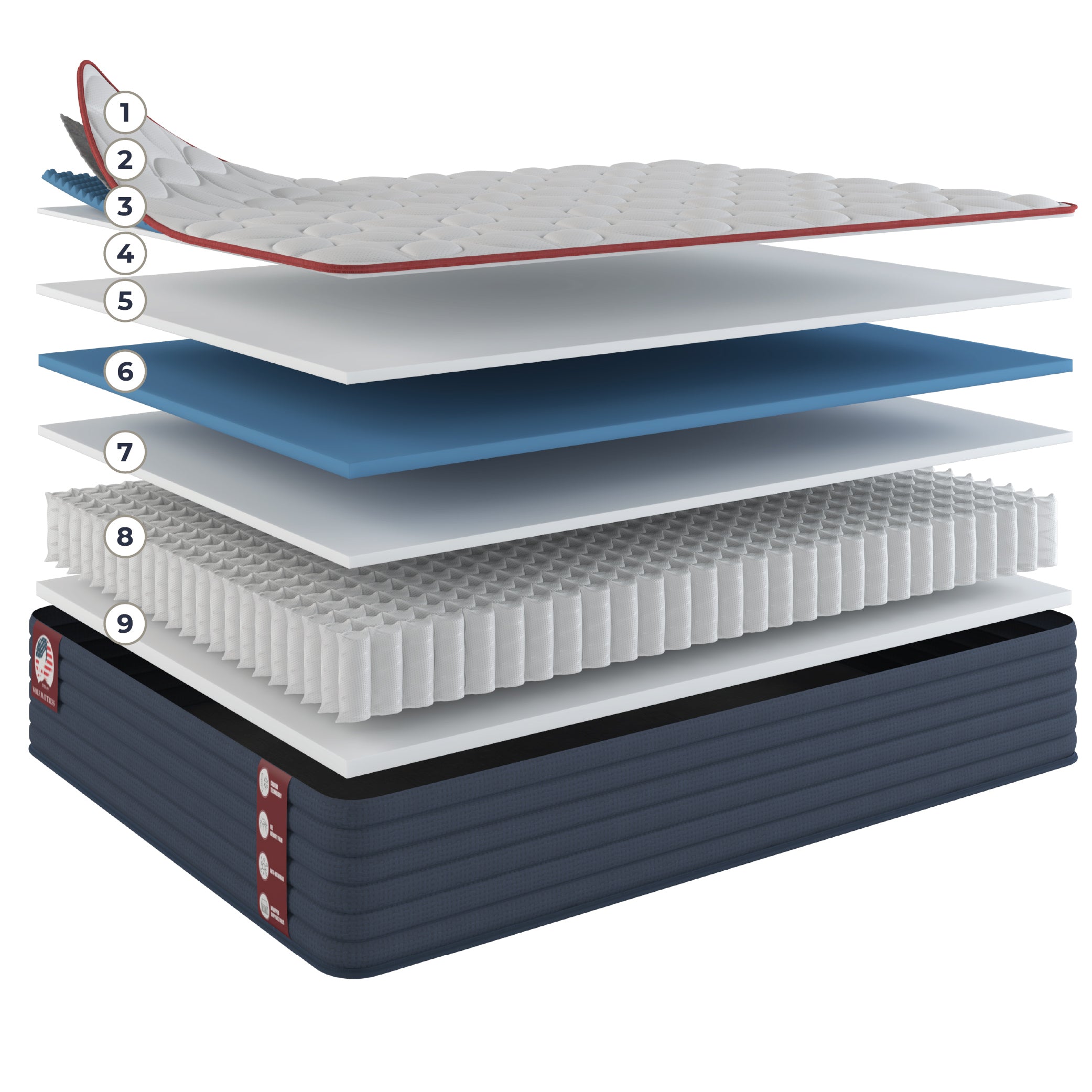 13-Inch Memory Foam Hybrid Premium Plush Mattress | Wolf Mattress