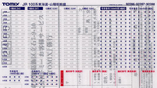JR 100系 東海道・山陽新幹線 (基本・4両セット) (鉄道模型) - ホビー