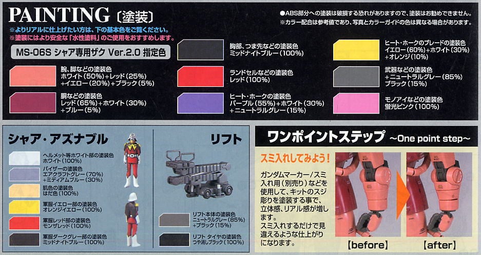 MS-06S シャア専用ザクII Ver.2.0 (MG) (ガンプラ) - ホビーサーチ