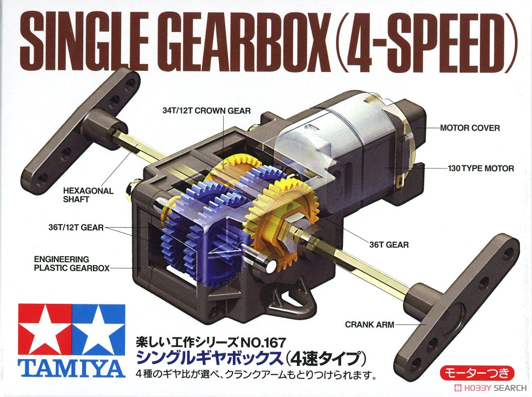RCスキ者 421セット*1 予備ビス*1、mmxセット*1 予備