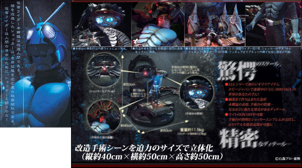 魂コレクターズ 脱出 仮面ライダー SIC HERO SAGA Vol.1 魂