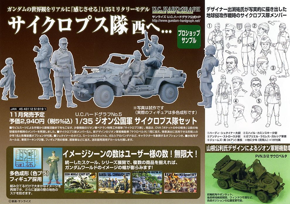 ジオン公国軍 サイクロプス隊セット (ガンプラ) - ホビーサーチ ガンプラ他