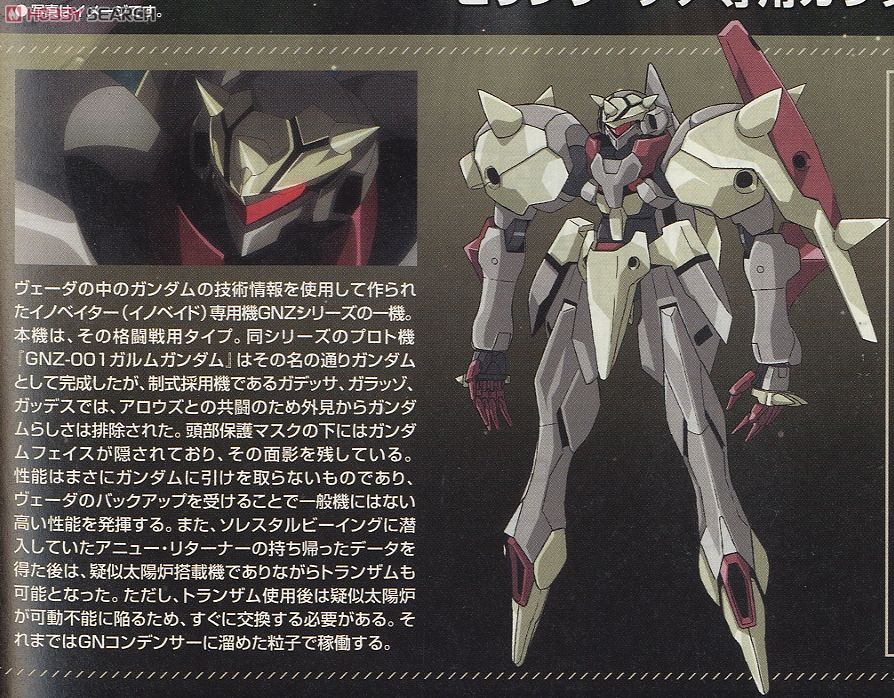 ヒリング・ケア専用ガラッゾ (HG) (ガンプラ) - ホビーサーチ ガンプラ他