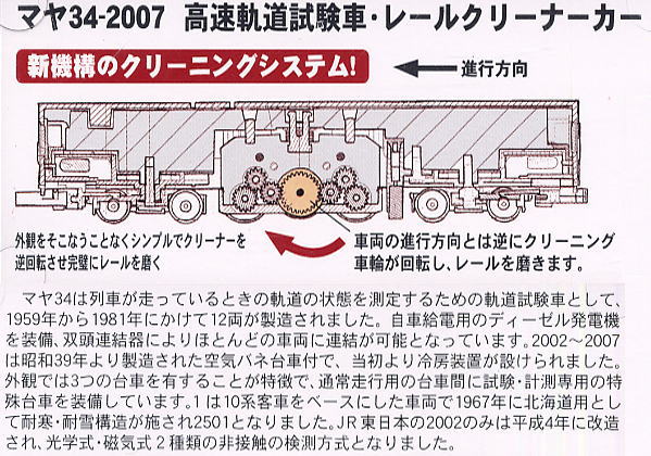 マヤ34 2009 現行仕様 1/80 ペーパーキット マヤ34 2009 現行仕様 1/80