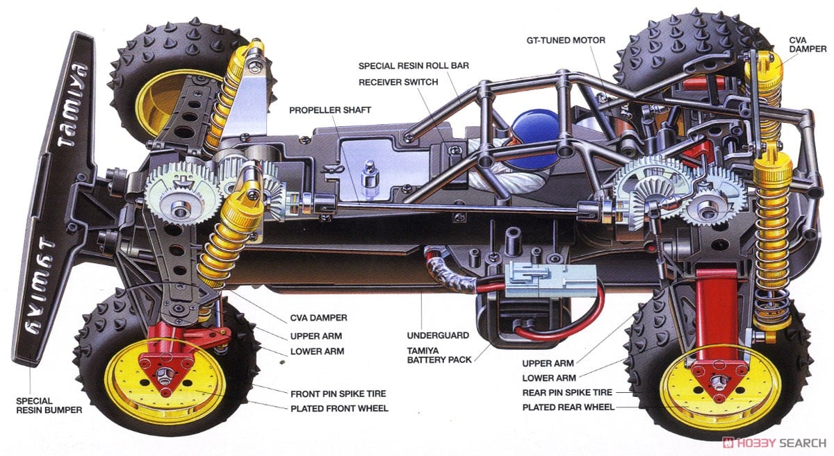 スーパーホットショット (2012) (ラジコン) - ホビーサーチ ミニ四駆他