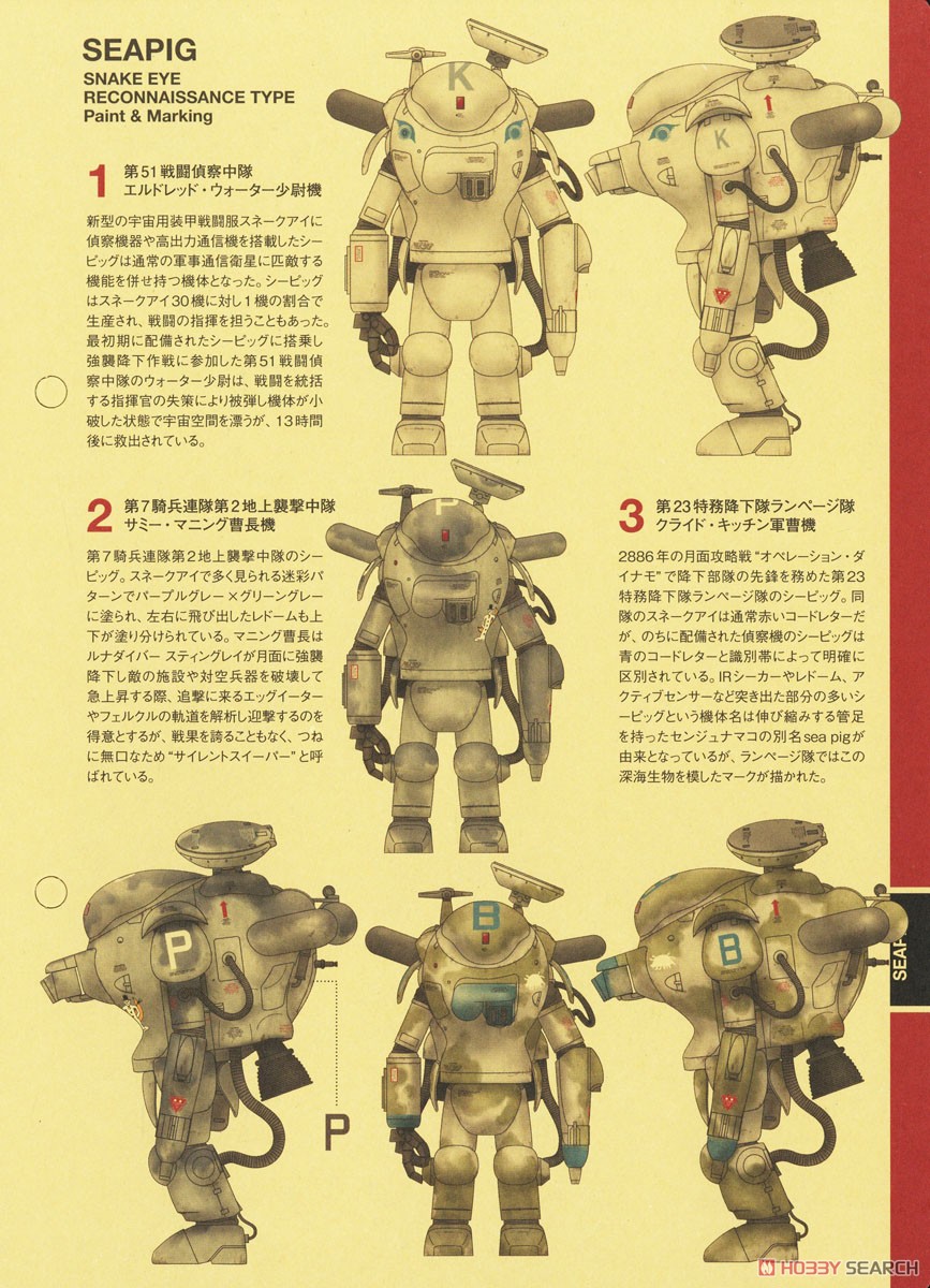 SNAKE-EYE RECONNAISSANCE TYPE シーピッグ (プラモデル) - ホビー