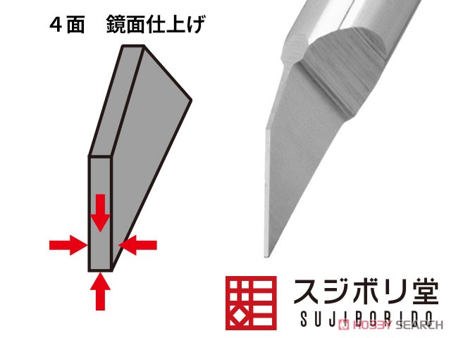 ガンプラまとめ売り BMCタガネ ガンプラまとめ売り BMCタガネ BMC