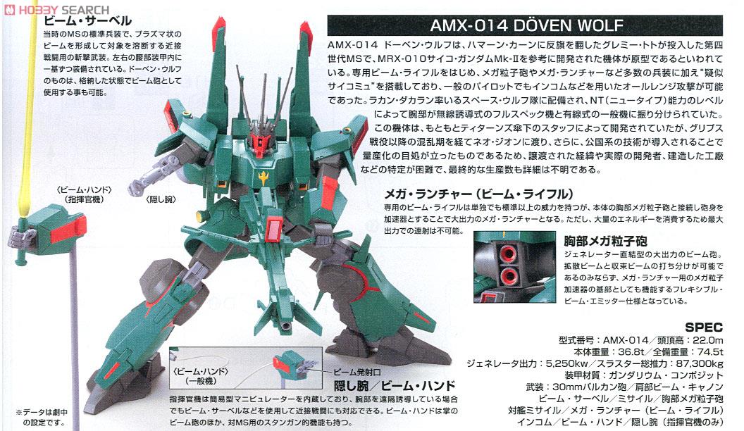 ドーベン・ウルフ (HGUC) (ガンプラ) - ホビーサーチ ガンプラ他