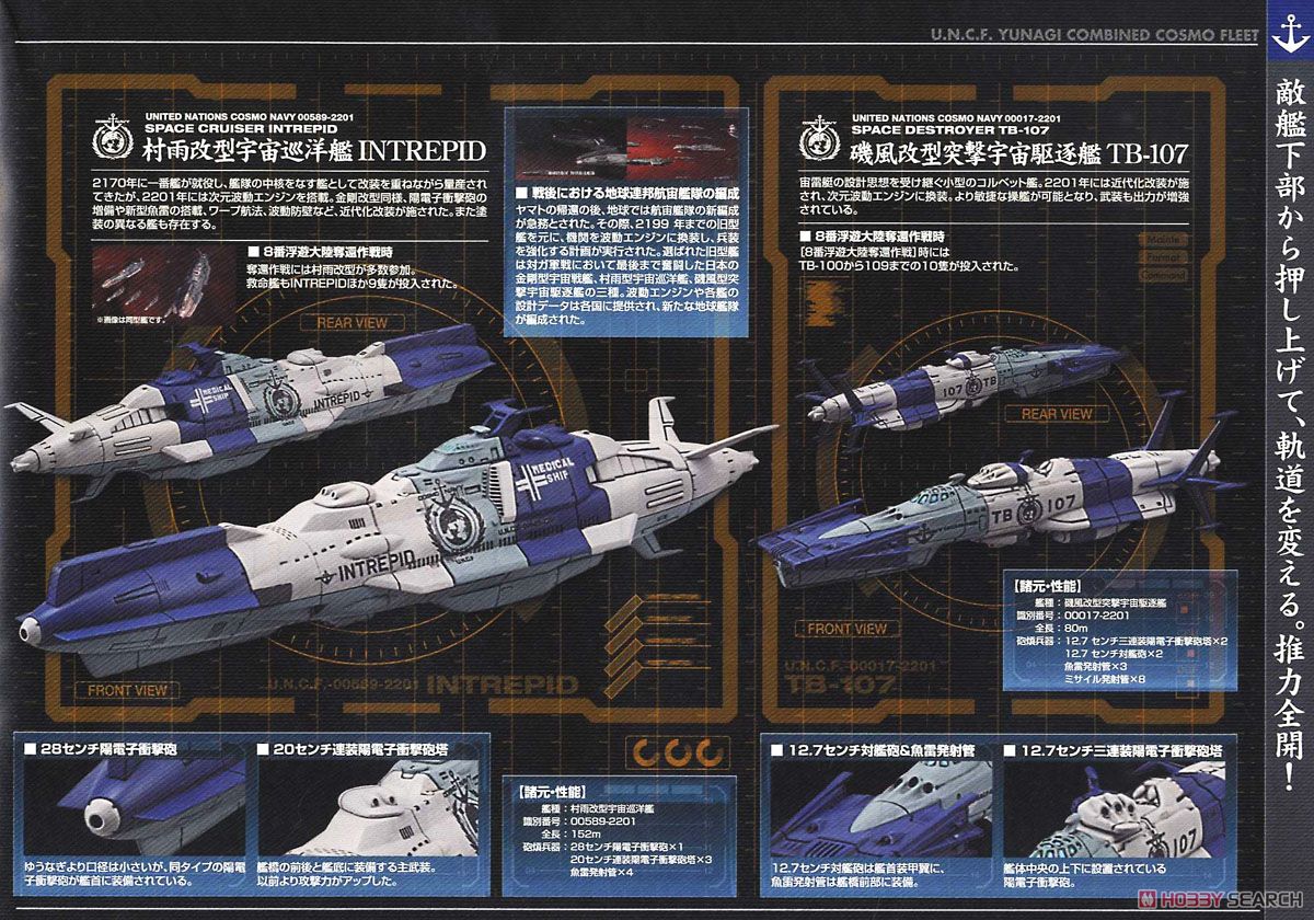 地球連邦 宇宙戦艦 ゆうなぎ艦隊セット (1/1000) (プラモデル