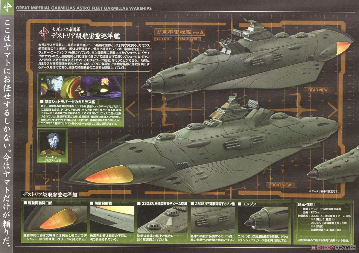 大ガミラス帝国航宙艦隊 ガミラス艦セット 2202 (1/1000) (プラモデル