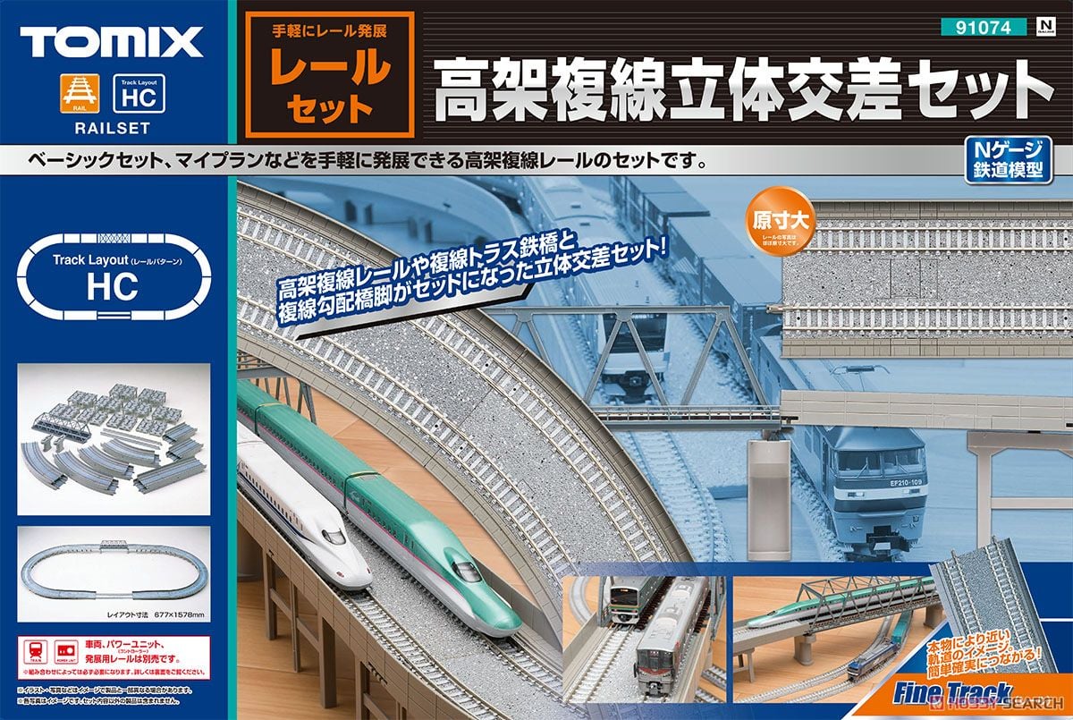 Fine Track レールセット高架複線立体交差セット (レールパターンHC