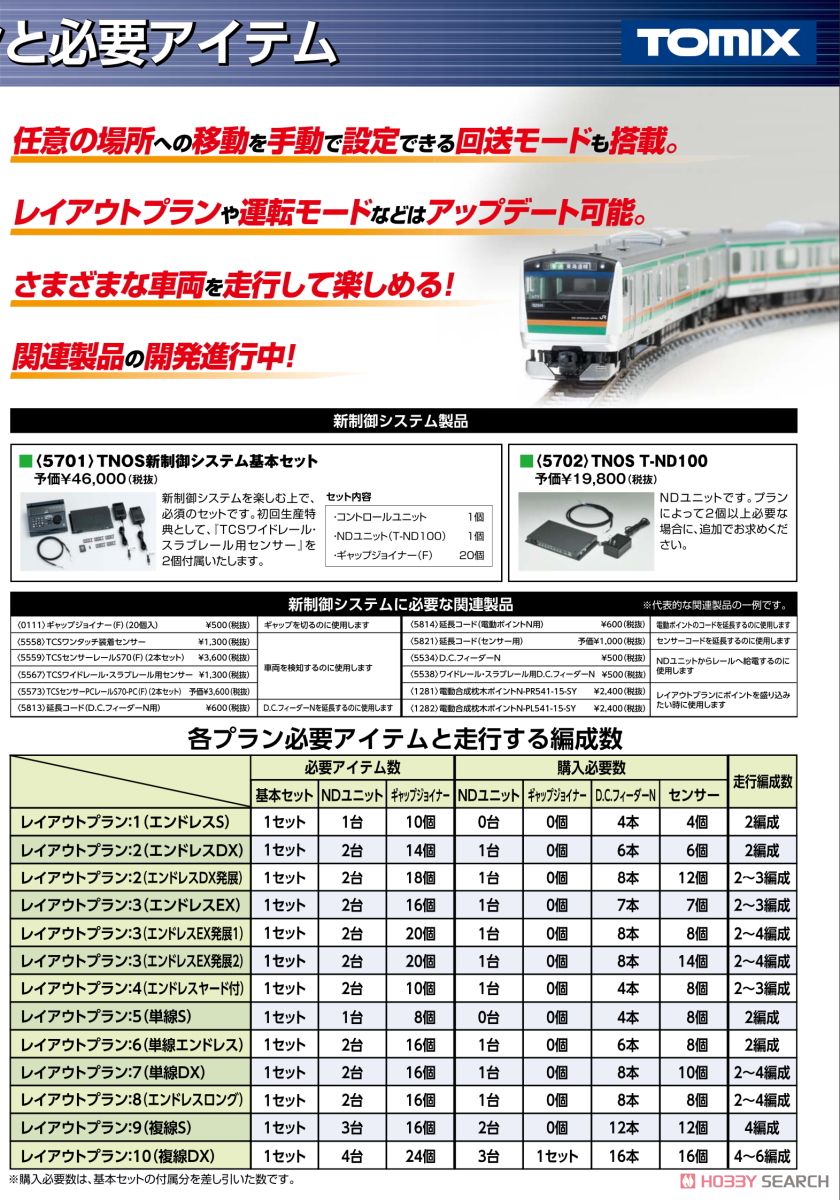 TNOS 新制御システム基本セット (鉄道模型) - ホビーサーチ 鉄道模型 N