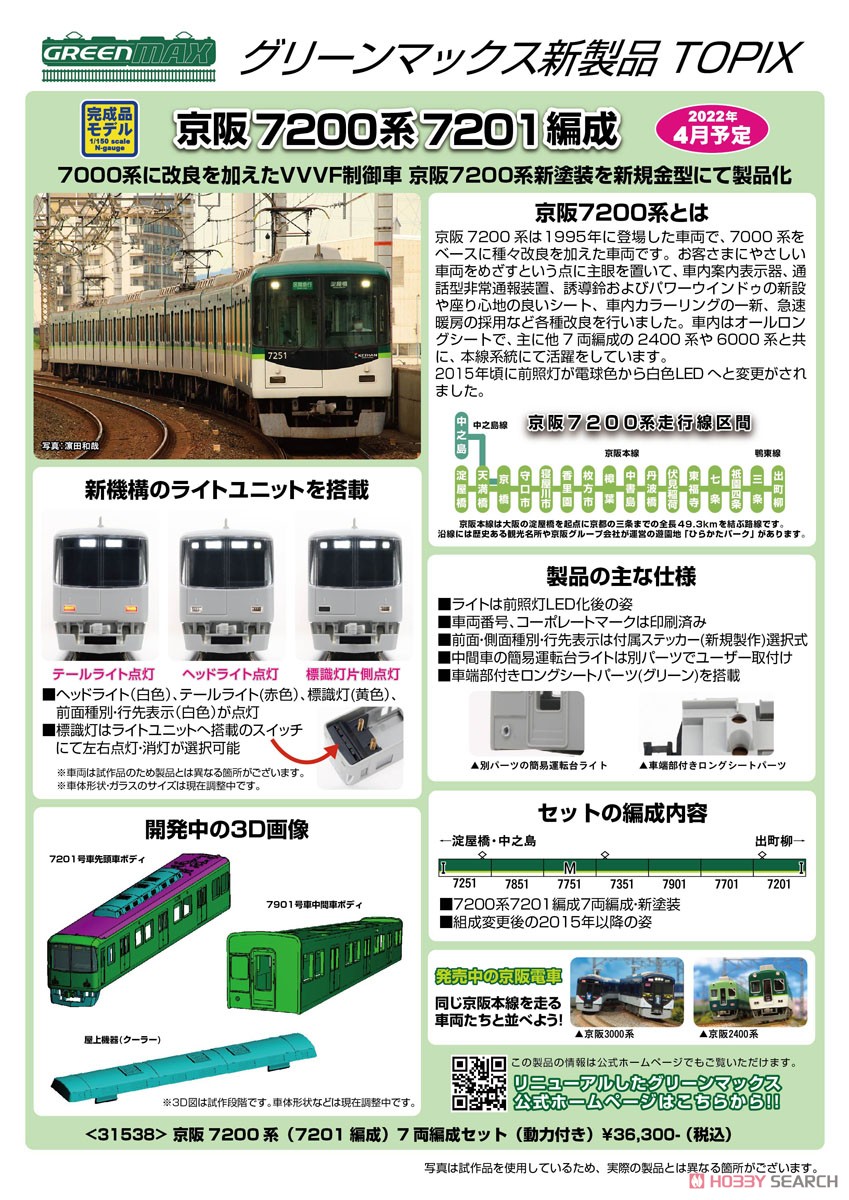 京阪 7200系 (7201編成) 7両編成セット (動力付き) (7両セット) (塗装