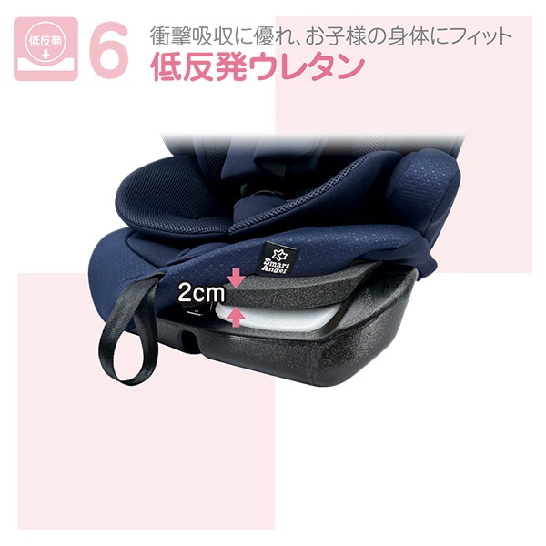 ハーネスジュニアFIXネクスト ネイビー | 西松屋オンラインストア