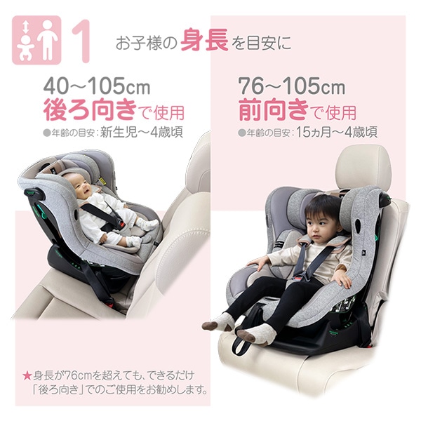 レジェプラスネクストキャノピー | 西松屋オンラインストア