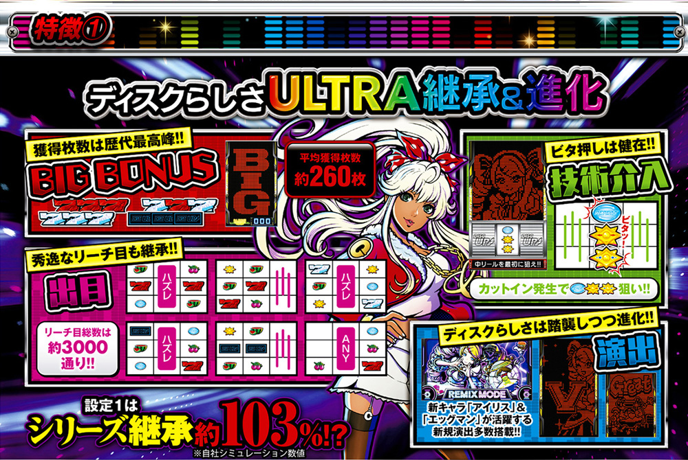 777タウン.net オンライン A-SLOT+ ディスクアップ ULTRAREMIX