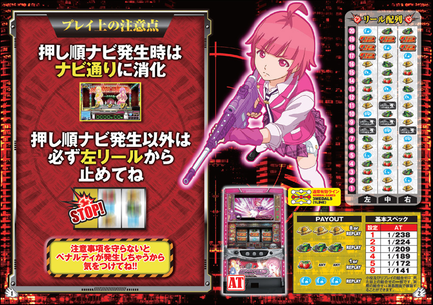 スナイパイ72｜パチスロ・パチンコ 777 TOWN.net