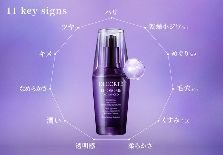 リポソーム アドバンスト リペアセラム / コスメデコルテ(美容液