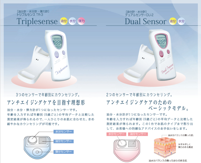 製品情報：肌センサー Triplesense / Dual Sensor┃コスメマイティ株式会社