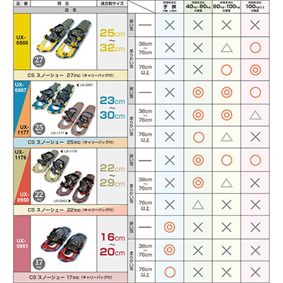 CS スノーシュー TYPE3 22inc（キャリーバッグ付） - アウトドア