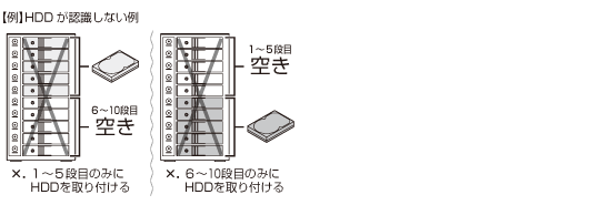 裸族のスカイタワー 10Bay（CRST1035EU3）についてのFAQ - 株式会社