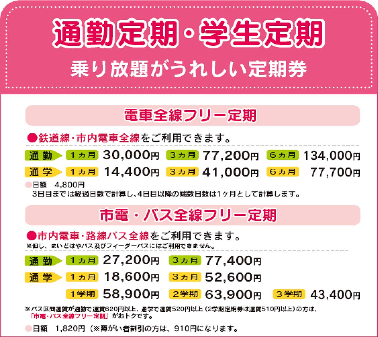 お得な乗車券 | 富山地方鉄道株式会社